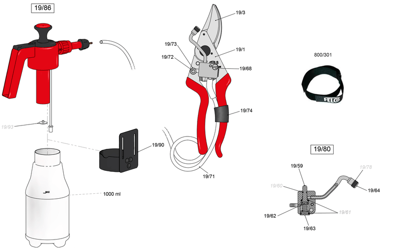 Bộ kéo cắt cành FELCO 19