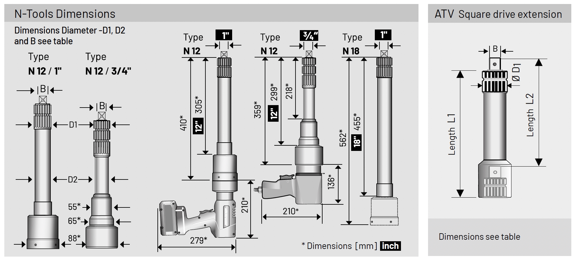 Bảng thông số kích thước máy siết ốc chạy pin cho xe siêu trường