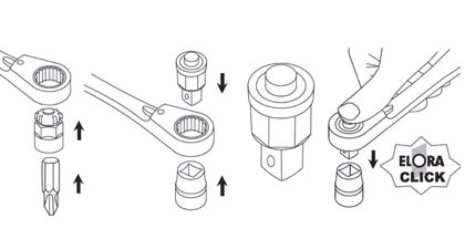 Các kiểu kết nối cờ lê tự động với phụ kiện ELORA