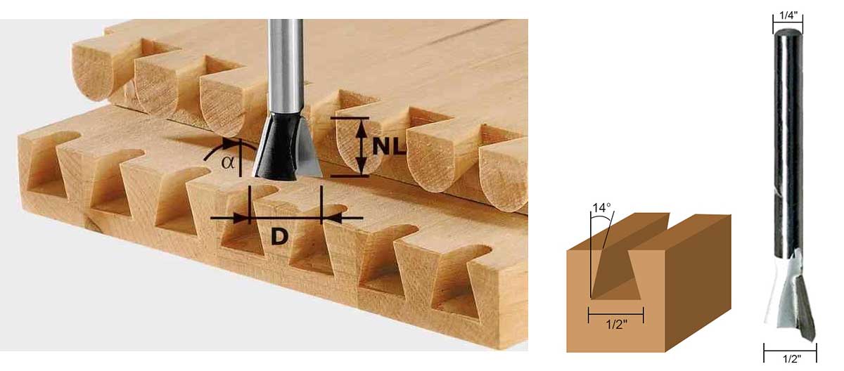 lưỡi phay rãnh mang cá 3104 Famag