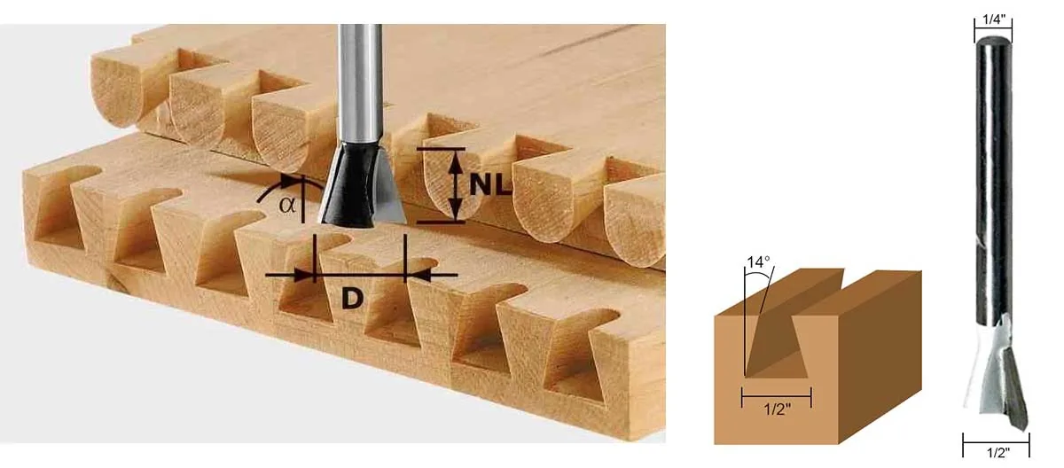 lưỡi phay rãnh mang cá 3104 Famag