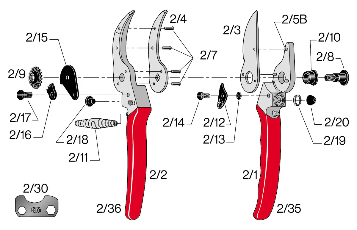 Bảng phụ tùng cho kéo tỉa cành FELCO 2