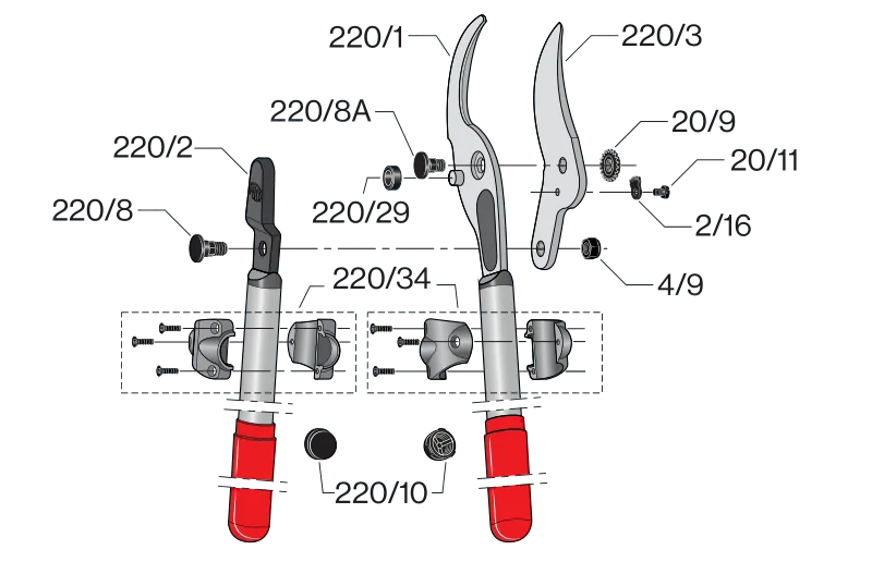 Phụ kiện Kéo cắt cành FELCO 220