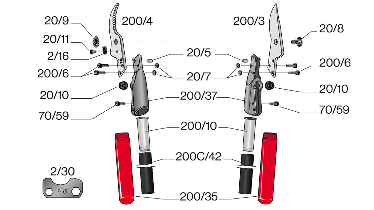 phụ kiện thay thế felco 200c