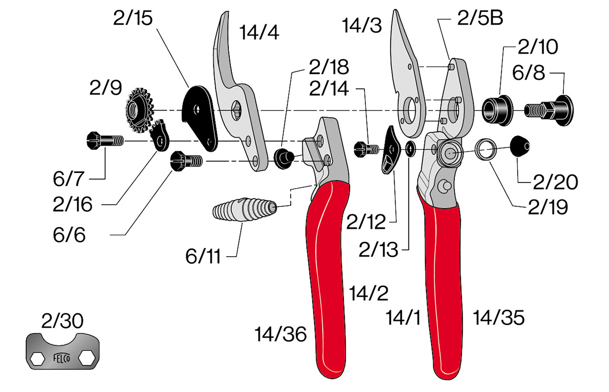 Dụng cụ thay thế kéo cắt cành felco 14