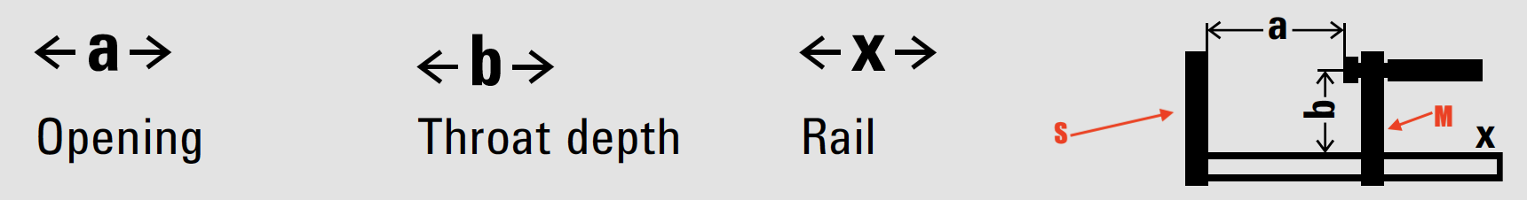 Kích thước cơ bản của cảo kẹp gỗ chữ F
