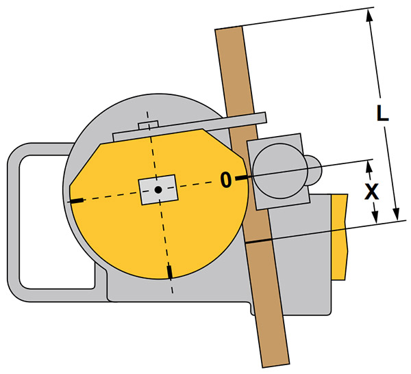 Khuôn uốn ống và đồ gá khuôn cho máy của REMS