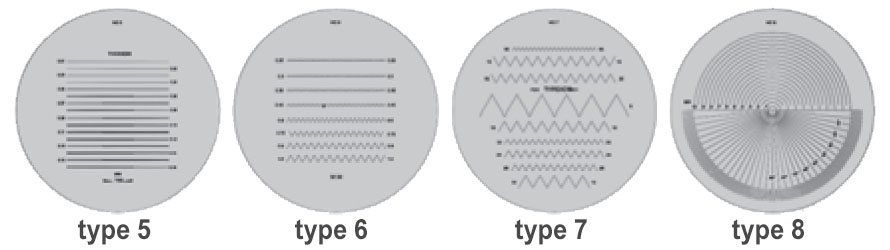 Vòng căn mực, thước chuẩn Vogel type 5-8