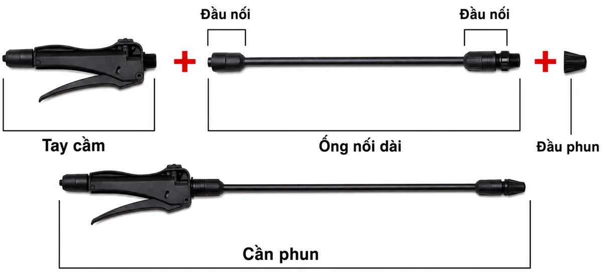 Binh phun xit dien deo vai EPOCA E Habitat 3