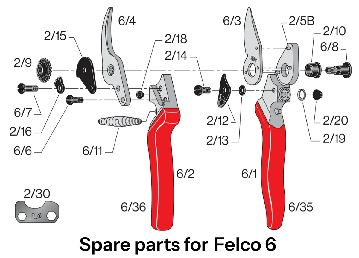 Phu kien thay the Felco 6