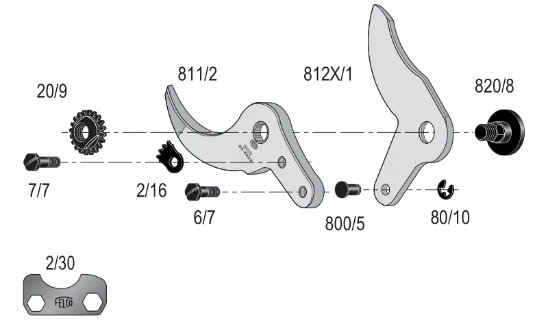 Máy cắt cành FELCO 812G+ dùng pin