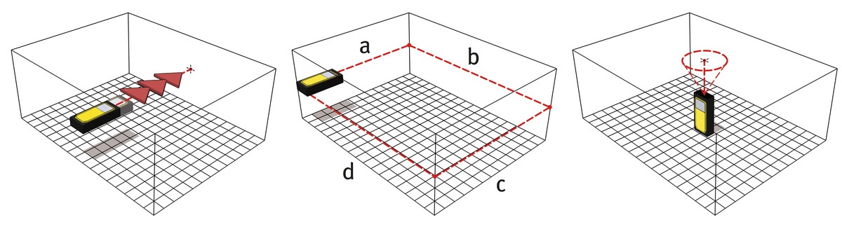 Tính năng của máy đo khoảng cách bằng laser LD530BT