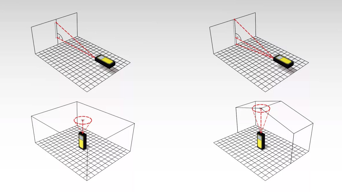 Máy đo khoảng cách 60m LD320 bằng laser, cấp bảo vệ IP40