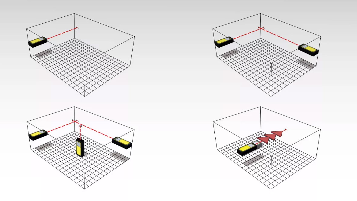 Máy đo khoảng cách 60m LD320 bằng laser, cấp bảo vệ IP40