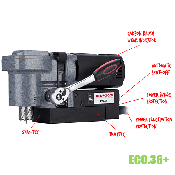 Máy khoan từ ngang khoan rút lõi ∅12-36mm ECO.36. Euroboor thumbnail 3