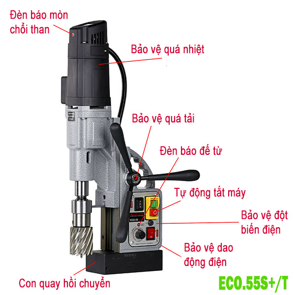 ECO.55 Máy khoan từ cỡ lớn khoan max Ø55mm, taro M3-M20