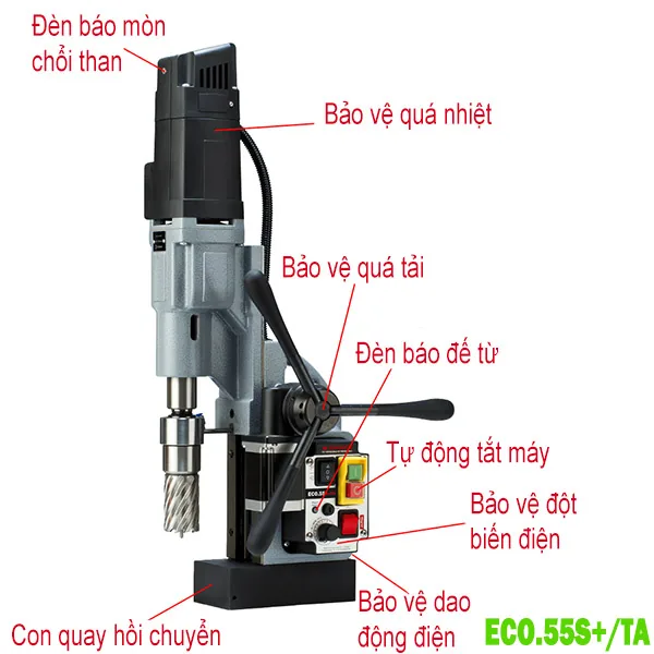 ECO.55 Máy khoan từ cỡ lớn khoan max Ø55mm, taro M3-M20