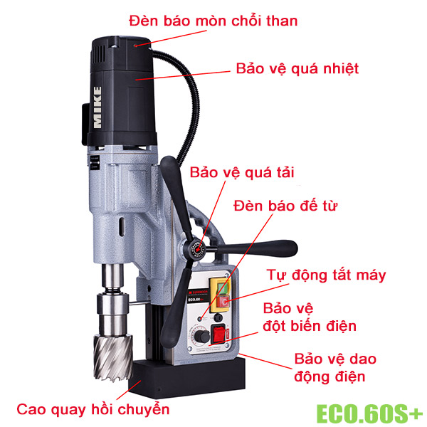 ECO60 Máy khoan từ cỡ lớn 2 cấp tốc độ, khoan max Ø60mm