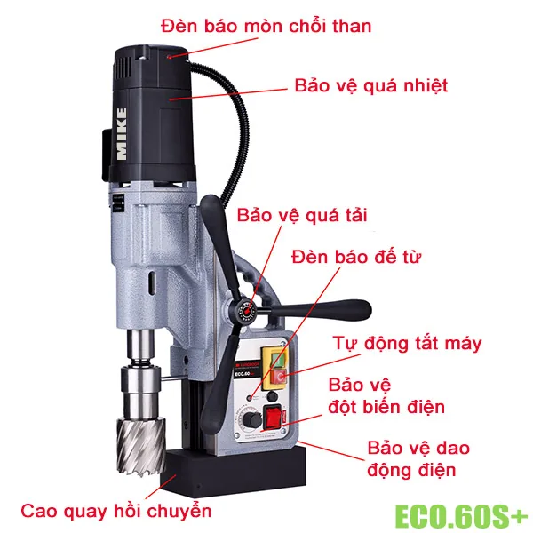 ECO60 Máy khoan từ cỡ lớn 2 cấp tốc độ, khoan max Ø60mm