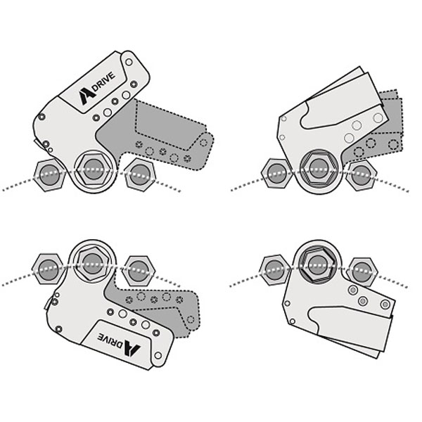 Máy xiết ốc bằng thủy lực A-Series, momen xoắn từ 335-83000 Nm thumbnail 2