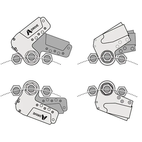 Đầu xiết ốc bằng thủy lực Alkitronic X-Driver, momen 335 – 83.000 Nm thumbnail 2