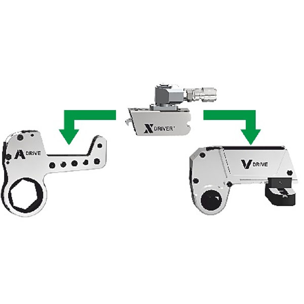 Máy xiết ốc bằng thủy lực A-Series, momen xoắn từ 335-83000 Nm thumbnail 3