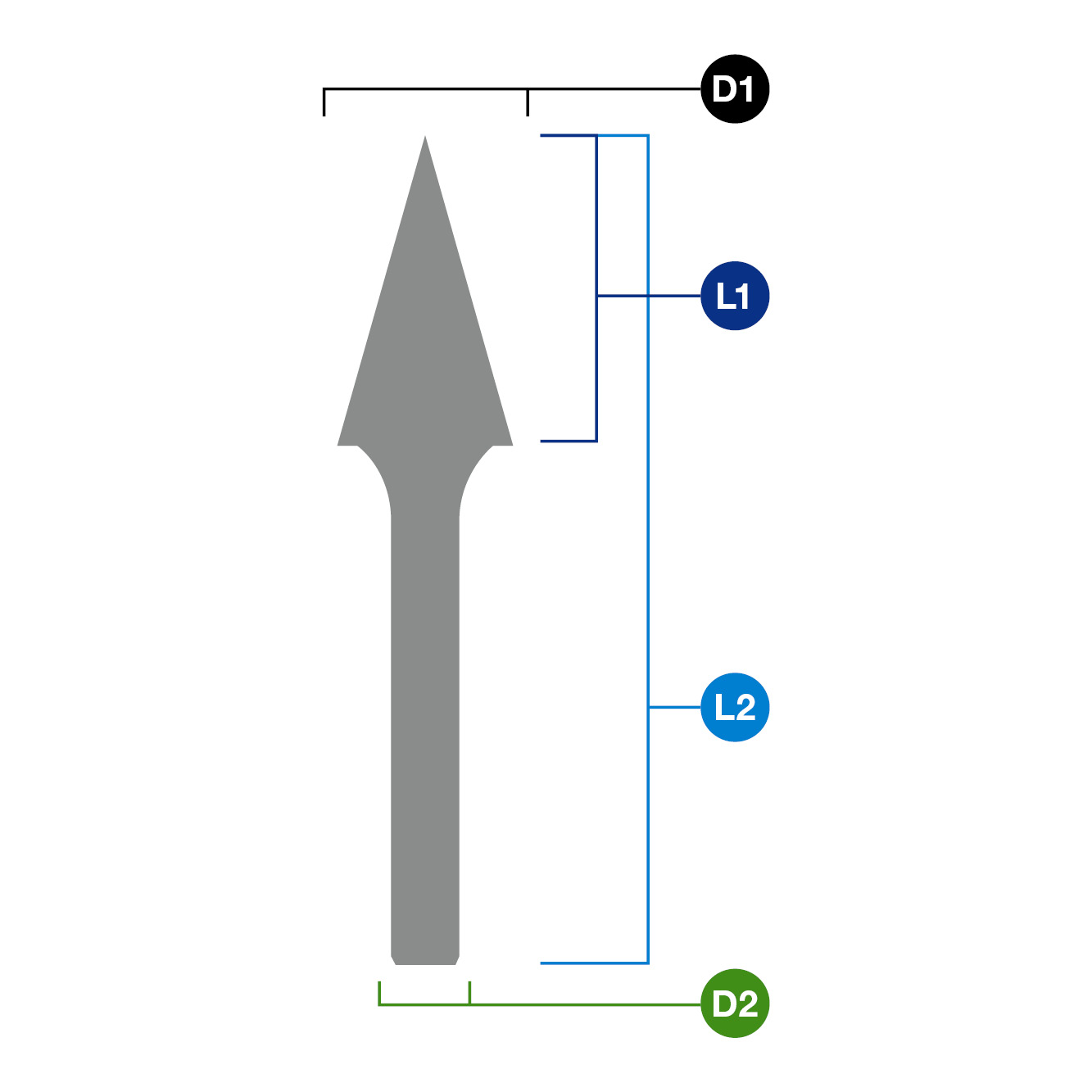 Rotary burr, burr shape M. Euroboor RB.M0303 - 15/64, 7/64, 3, 6 thumbnail 2