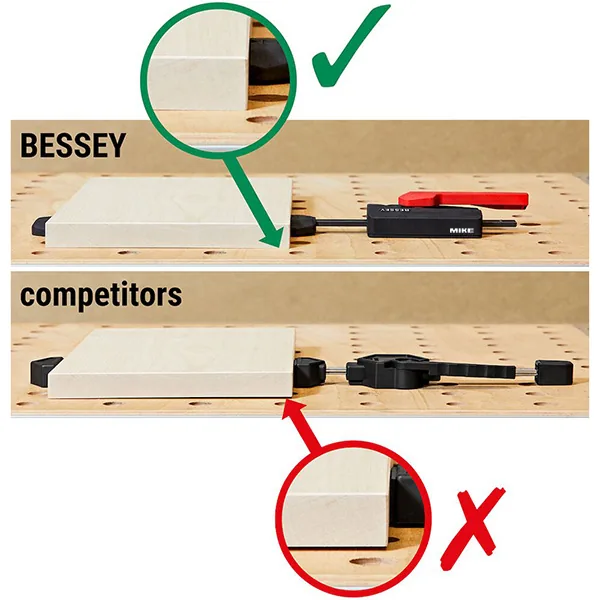 Sập đẩy ngang BESSEY WNS‑SET‑MFT, kẹp nhanh tự động