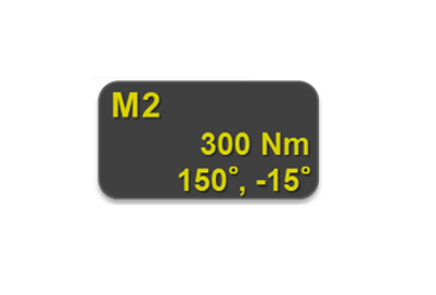 Software suite 2 -Premium thumbnail 2