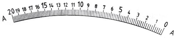 Thước đo đường hàn, mối hàn 474404, độ chính xác ±0.1mm