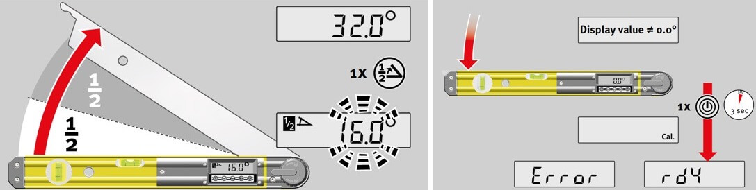 cách đọc thông số thước đo góc