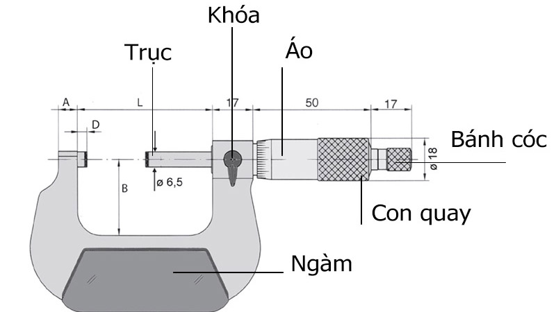 Cấu tạo thước panme