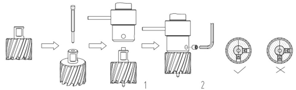 Hướng dẫn chi tiết sử dụng máy khoan từ EUROBOOR ECO.32
