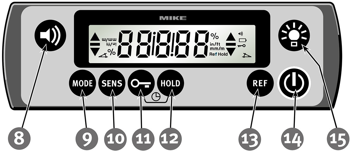 Hướng dẫn sử dụng thước thủy điện tử dòng TECH 196 DL