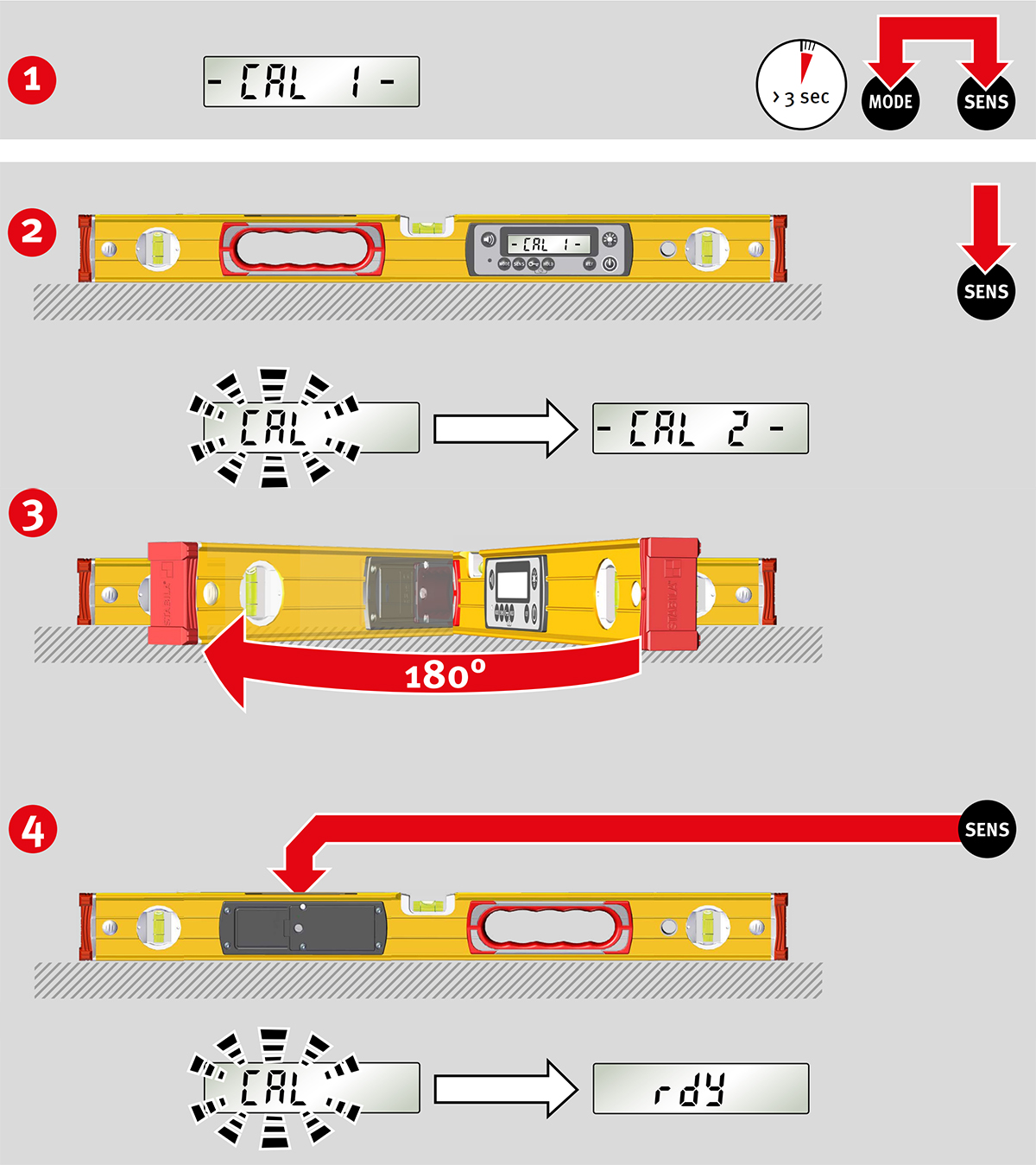 Hướng dẫn sử dụng thước thủy điện tử dòng TECH 196 DL_7.2