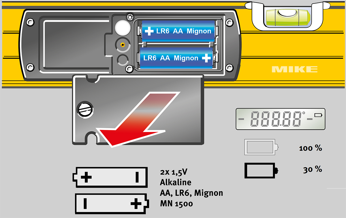 Hướng dẫn sử dụng thước thủy điện tử dòng TECH 196 DL_Commissioning