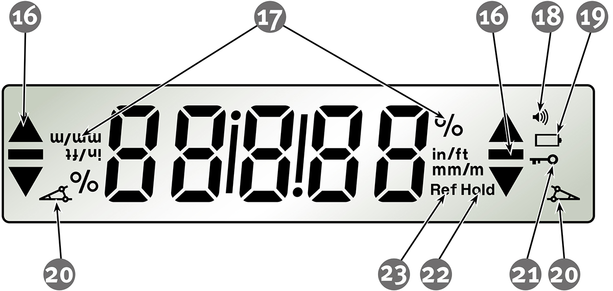 Hướng dẫn sử dụng thước thủy điện tử dòng TECH 196 DL_Display