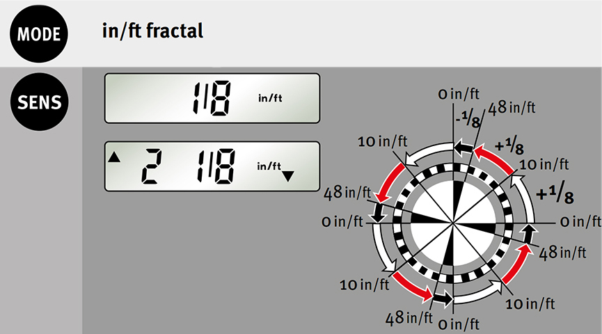Hướng dẫn sử dụng thước thủy điện tử dòng TECH 196 DL_Setting-5