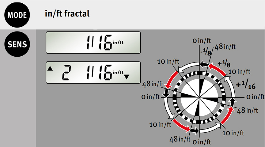 Hướng dẫn sử dụng thước thủy điện tử dòng TECH 196 DL_Setting-5