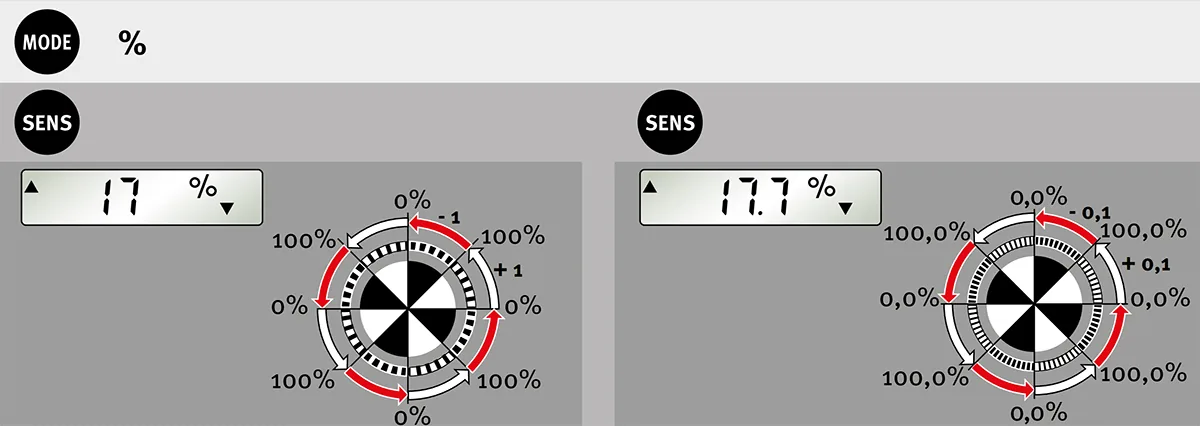 Hướng dẫn sử dụng thước thủy điện tử dòng TECH 196 DL_Setting