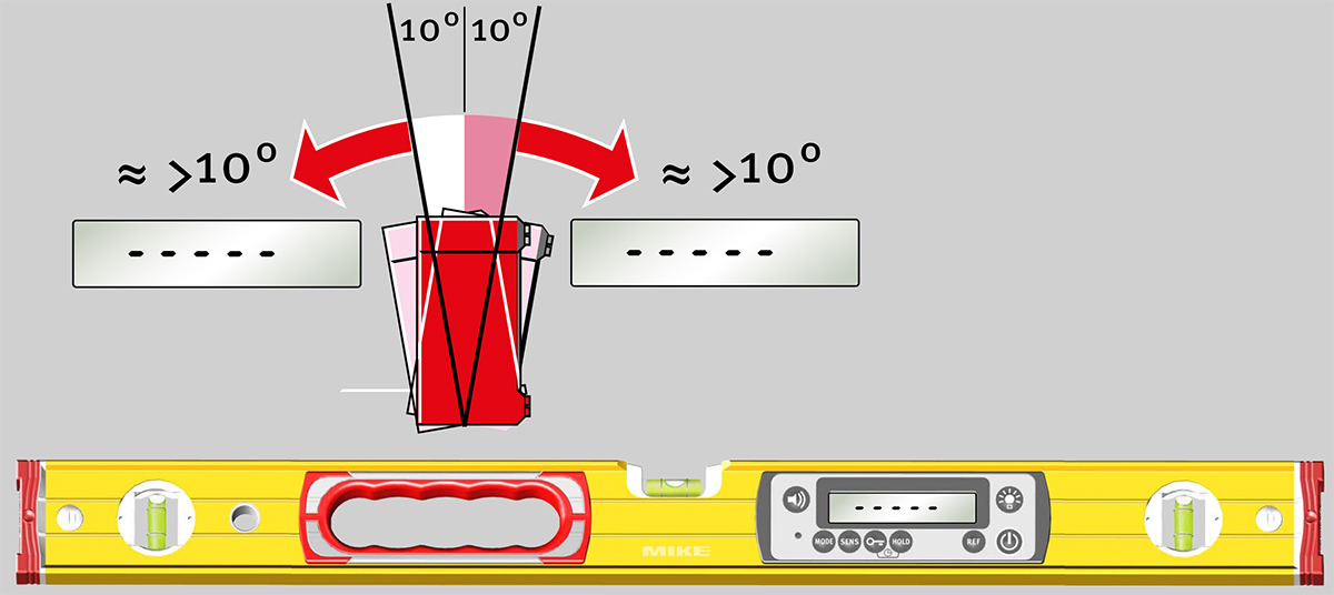 Hướng dẫn sử dụng thước thủy điện tử dòng TECH 196 DL_function 6