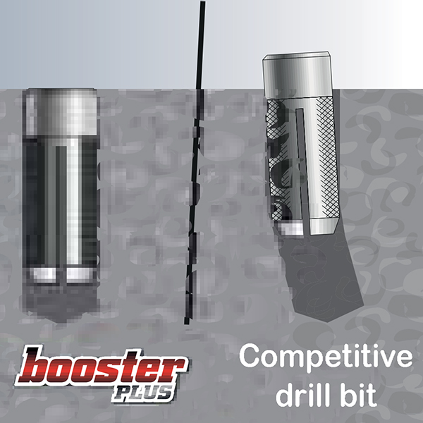 TRI-ZONE Flute – Công nghệ rãnh xoắn ba vùng thế hệ mới