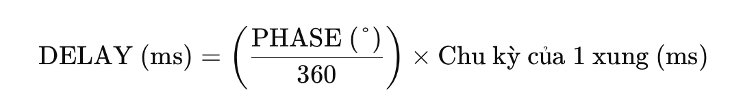 Công thức quy đổi