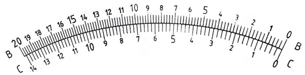 Thước đo đường hàn, mối hàn 474404, độ chính xác ±0.1mm