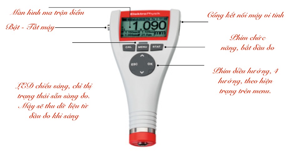Các chức năng trên máy đo độ dày lớp phủ minitest 725