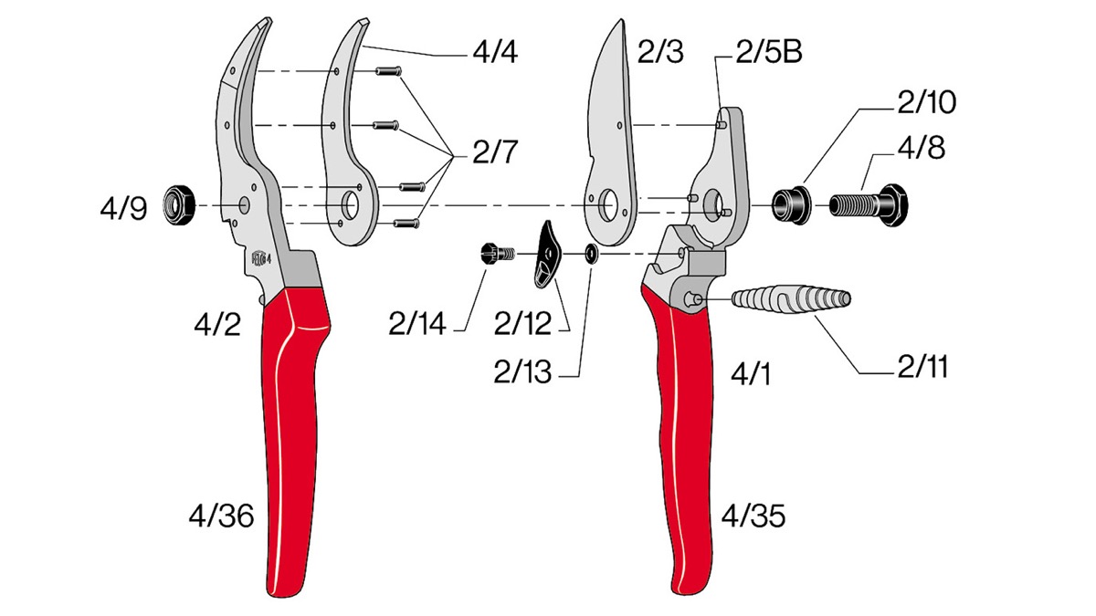 Bảng liêt kê phụ tùng thay thế cho kéo FELCO 4