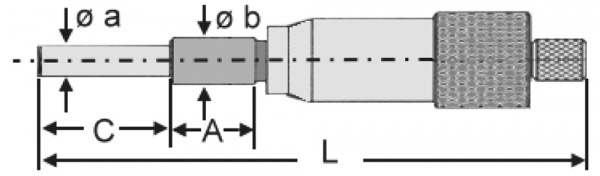 Đầu panme cơ 0-25mm đáp ứng tiêu chuẩn DIN 863. Vogel 231012