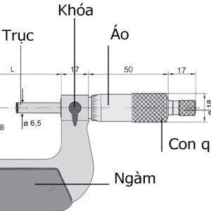 Cấu tạo thước panme