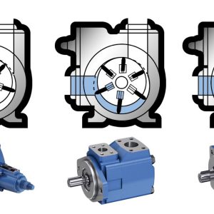 Bơm cánh gạt (vane pump) là một loại bơm thủy lực trong đó rotor được lắp vào trong một buồng bơm hình trụ. Rotor có các lá van được lắp vào và xoay quanh trục của nó trong buồng bơm.
