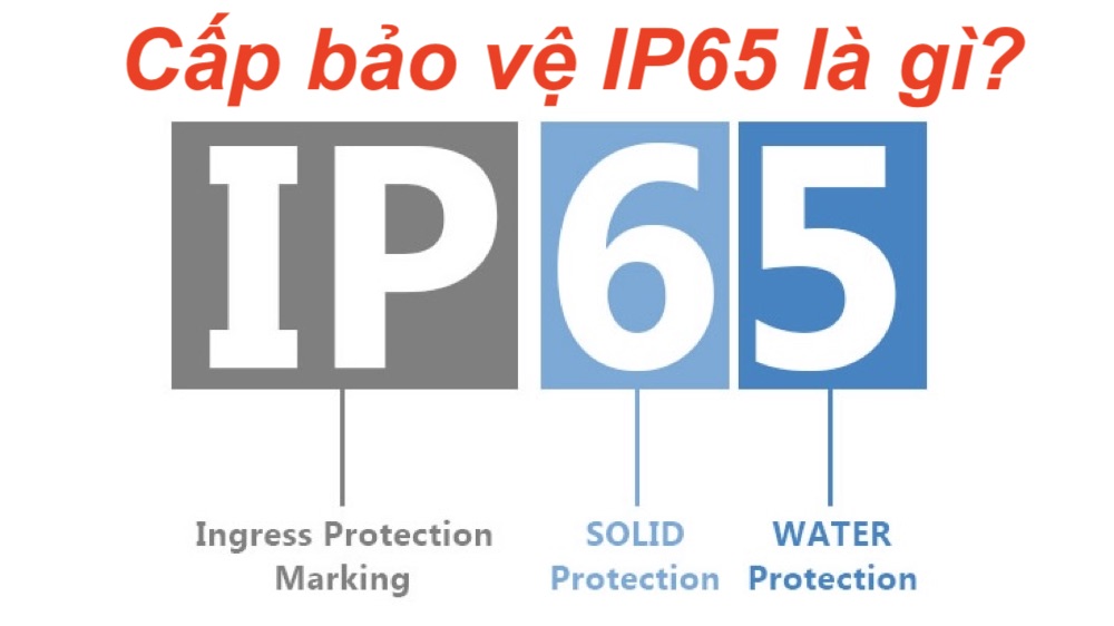 Cấp bảo vệ IP65 là gì? What does IP65 mean? Ingress Protection.